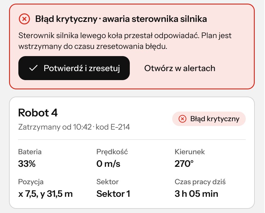 Błąd krytyczny Robota 4: awaria sterownika silnika lewego koła, kod E-214, plan wstrzymany do zresetowania błędu